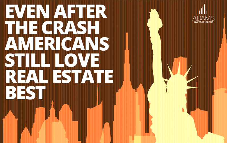 Even after the crash, Americans still love real estate best